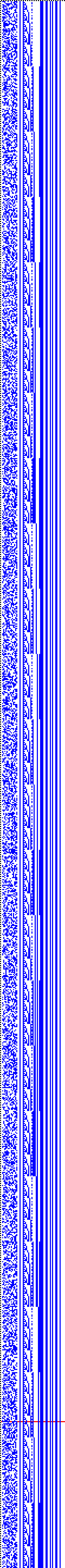 Bild: Logdateigrafik