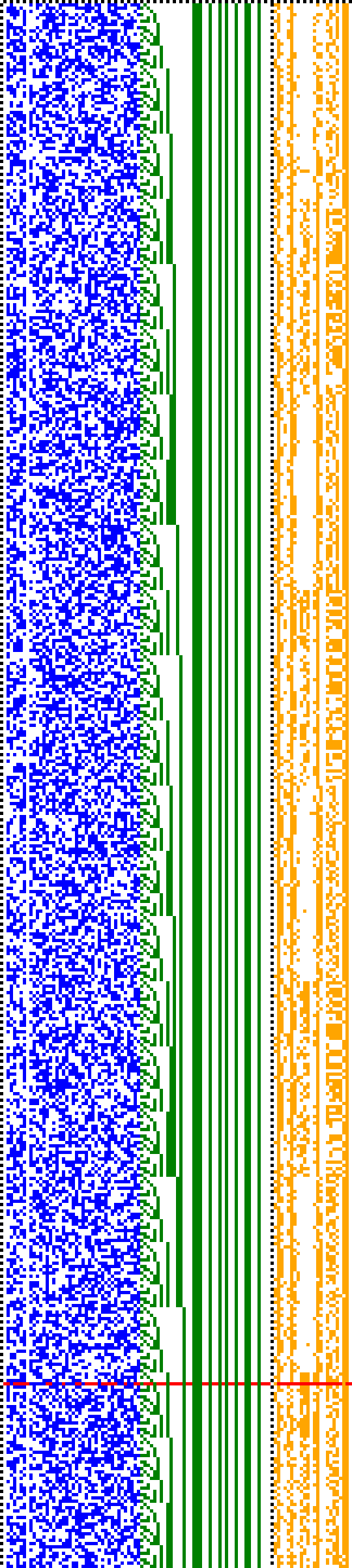 Bild: Logdateigrafik