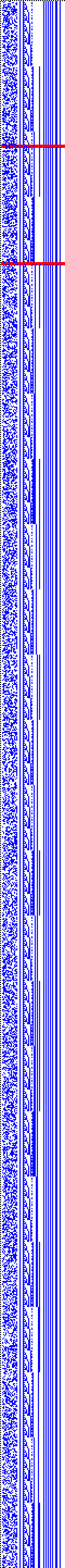 Bild: Logdateigrafik