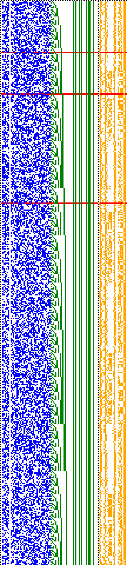 Bild: Logdateigrafik