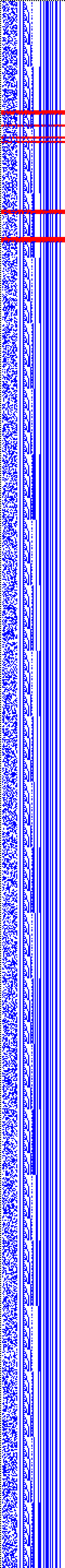 Bild: Logdateigrafik