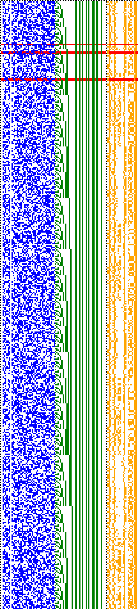 Bild: Logdateigrafik