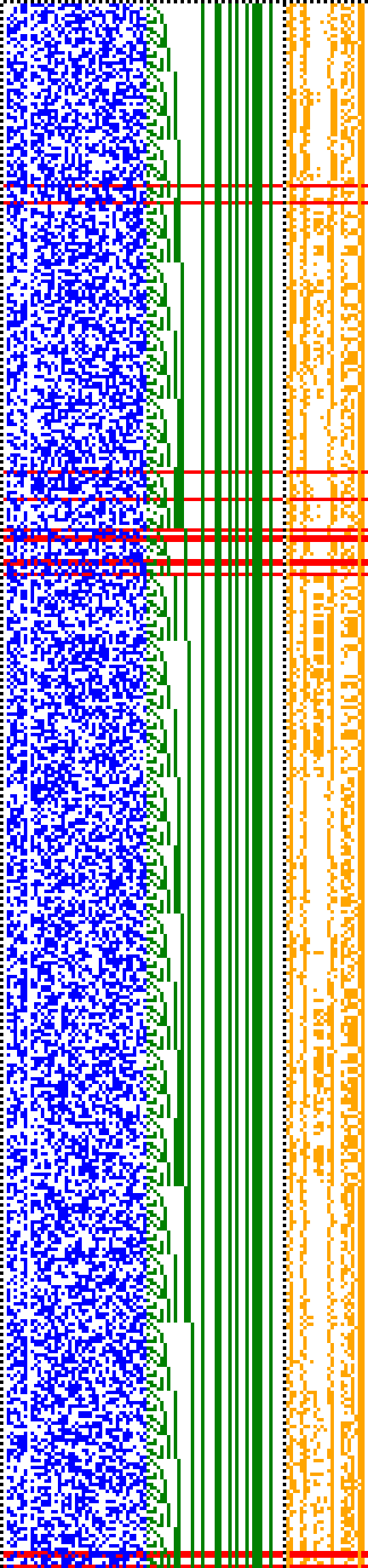 Bild: Logdateigrafik