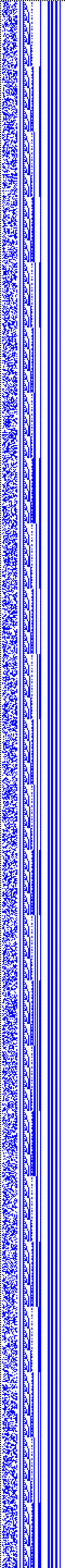 Bild: Logdateigrafik