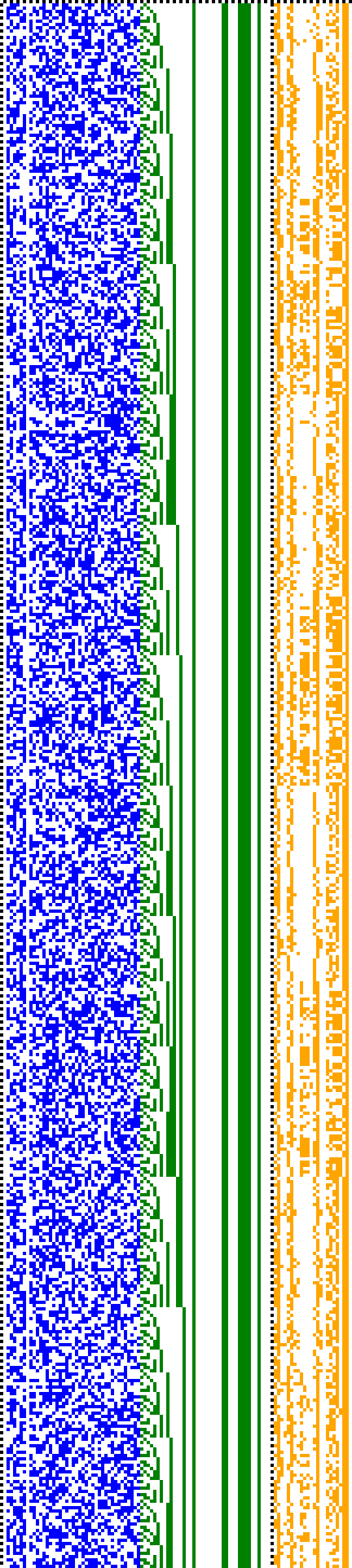 Bild: Logdateigrafik