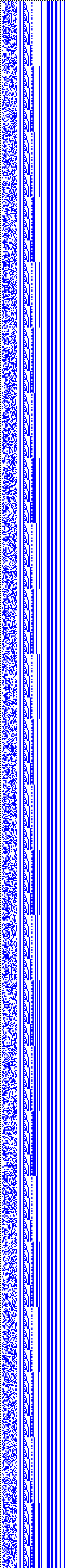 Bild: Logdateigrafik