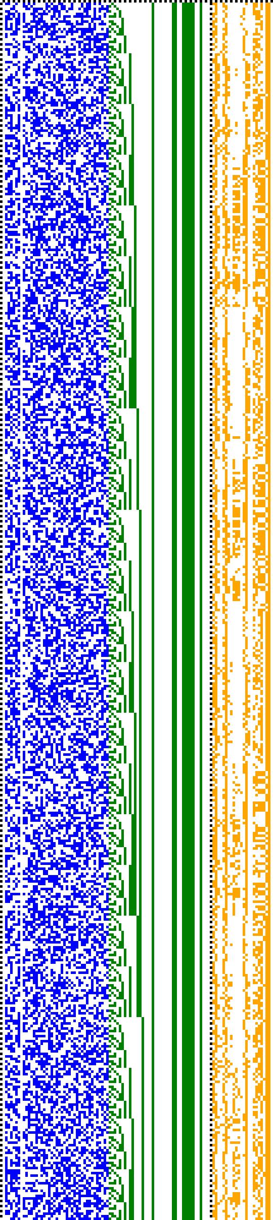 Bild: Logdateigrafik