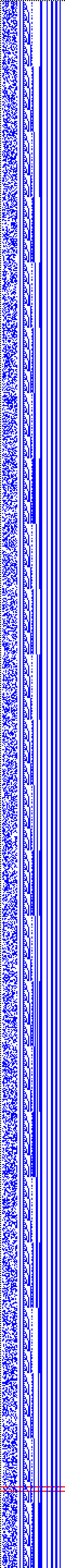 Bild: Logdateigrafik