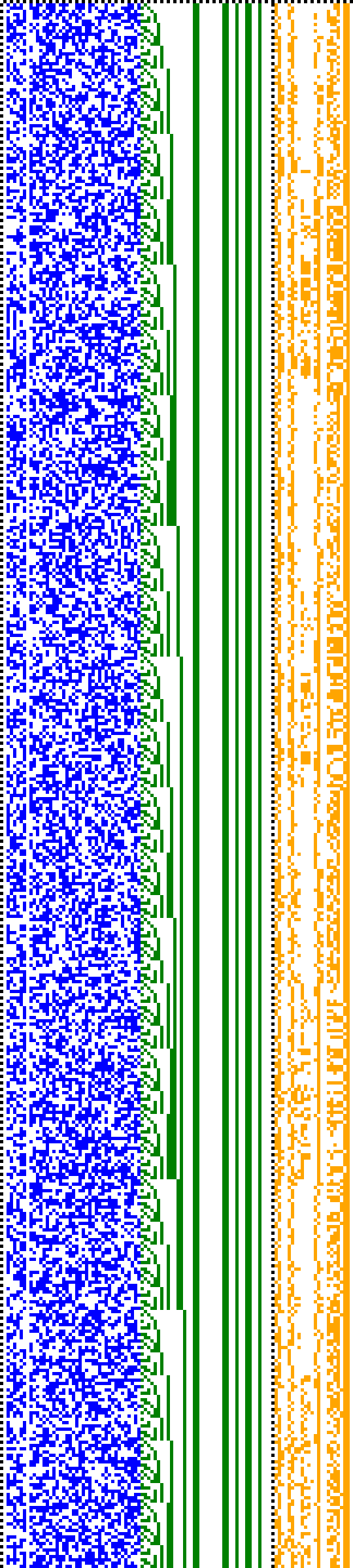 Bild: Logdateigrafik