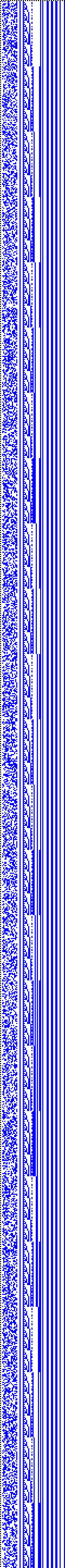 Bild: Logdateigrafik