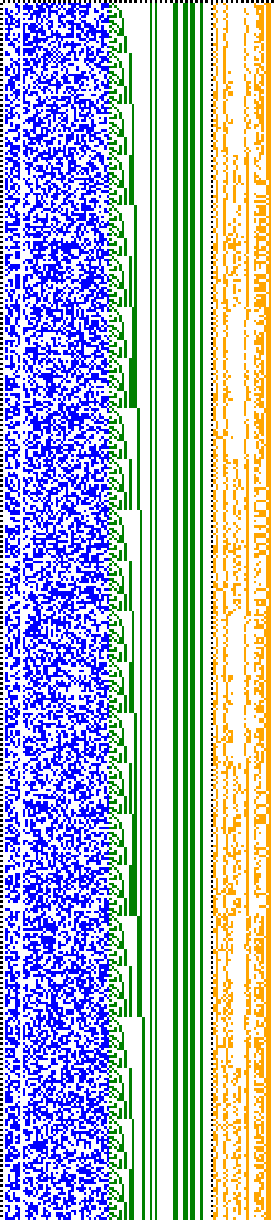 Bild: Logdateigrafik