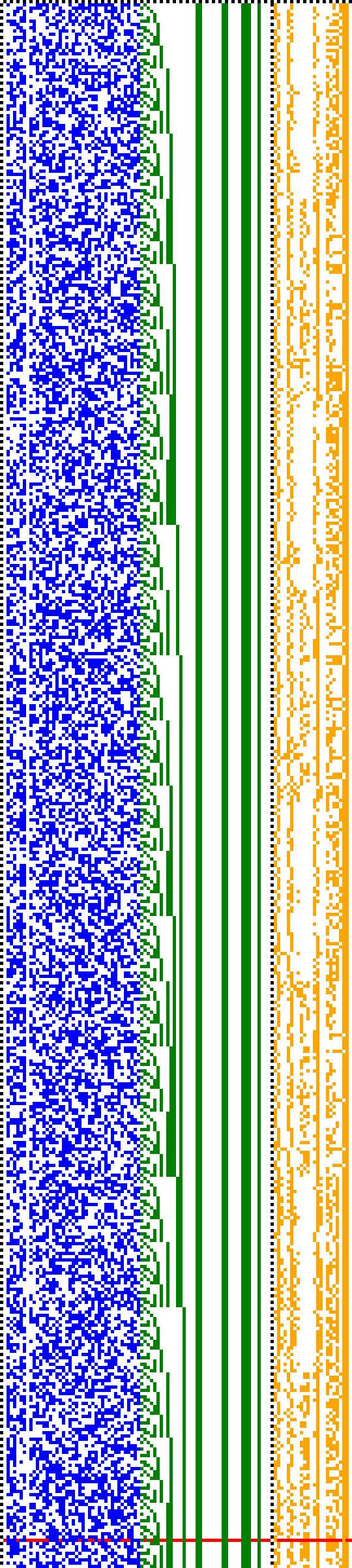 Bild: Logdateigrafik