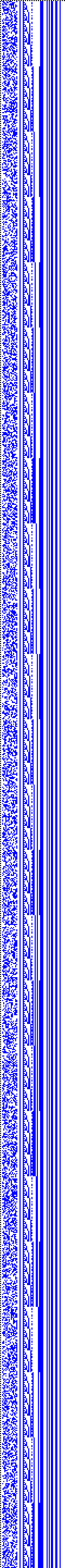 Bild: Logdateigrafik