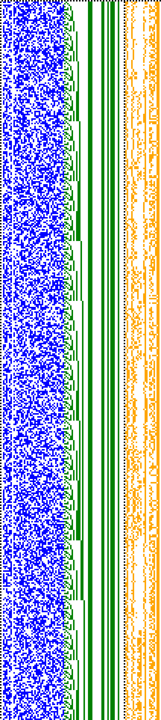 Bild: Logdateigrafik