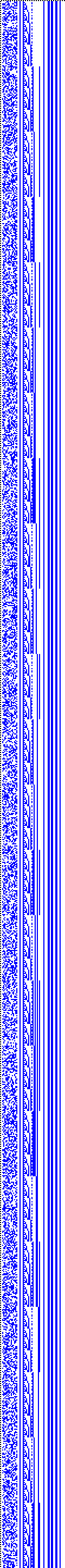 Bild: Logdateigrafik