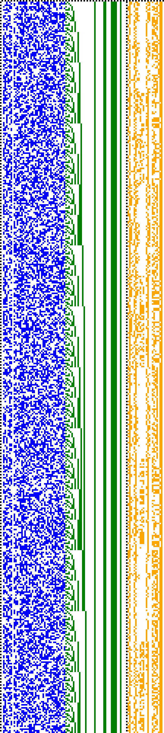 Bild: Logdateigrafik