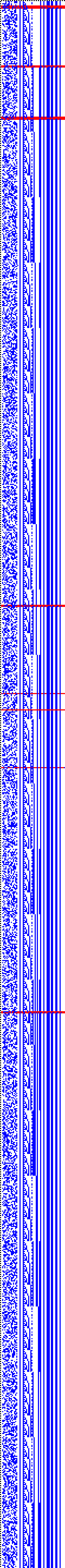 Bild: Logdateigrafik