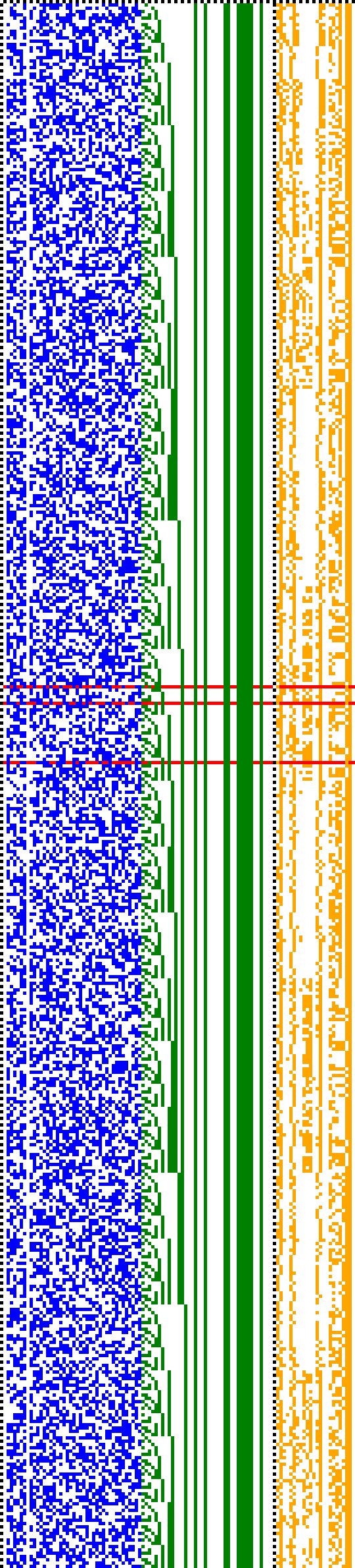 Bild: Logdateigrafik