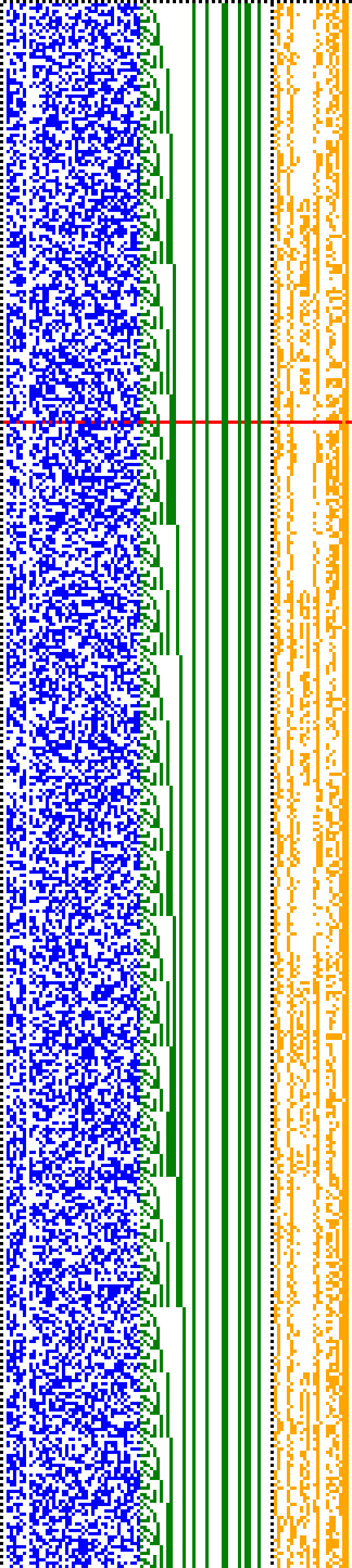 Bild: Logdateigrafik