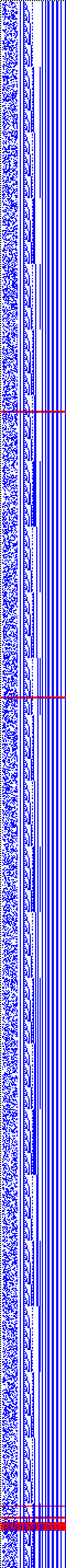 Bild: Logdateigrafik