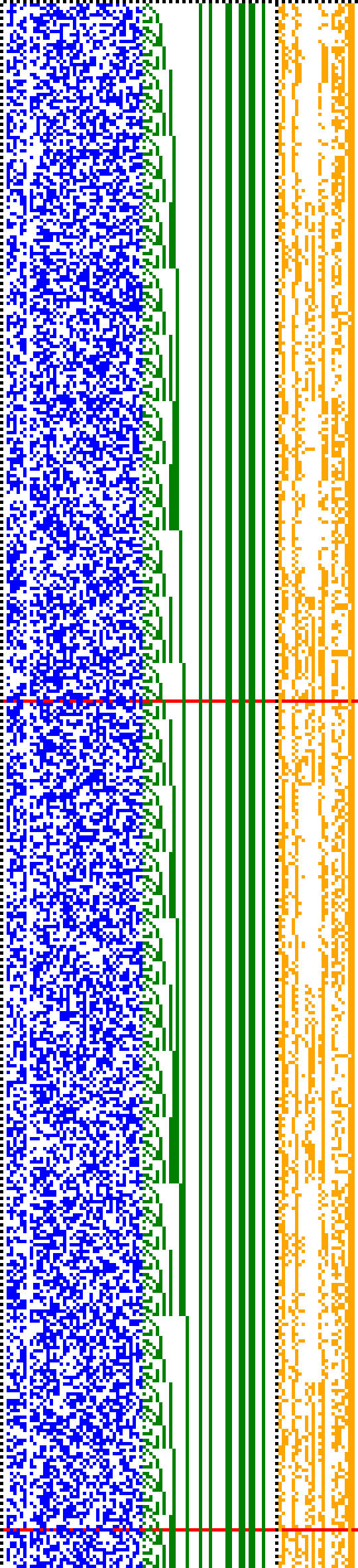 Bild: Logdateigrafik