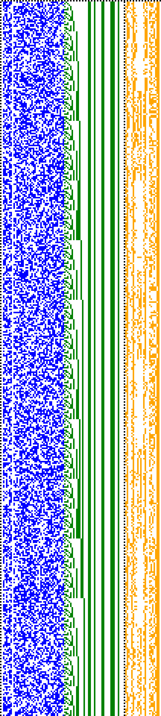 Bild: Logdateigrafik