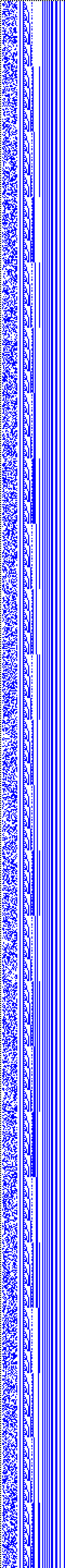 Bild: Logdateigrafik