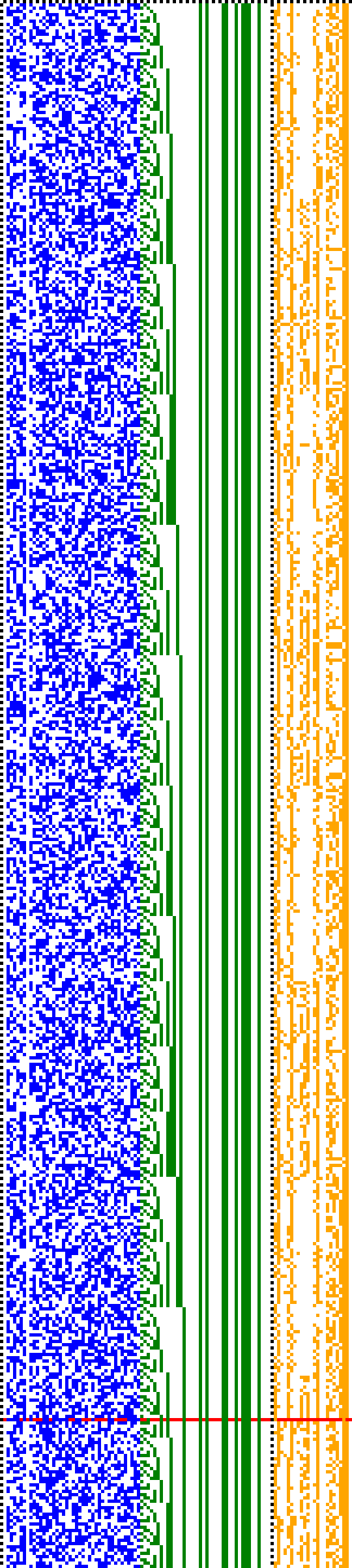 Bild: Logdateigrafik