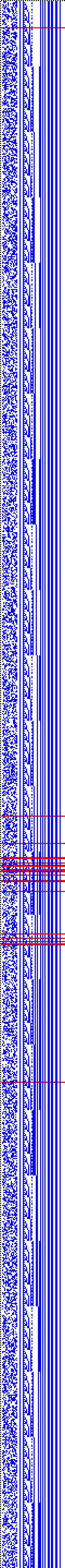 Bild: Logdateigrafik