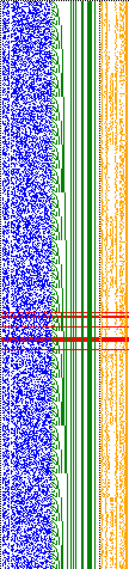 Bild: Logdateigrafik