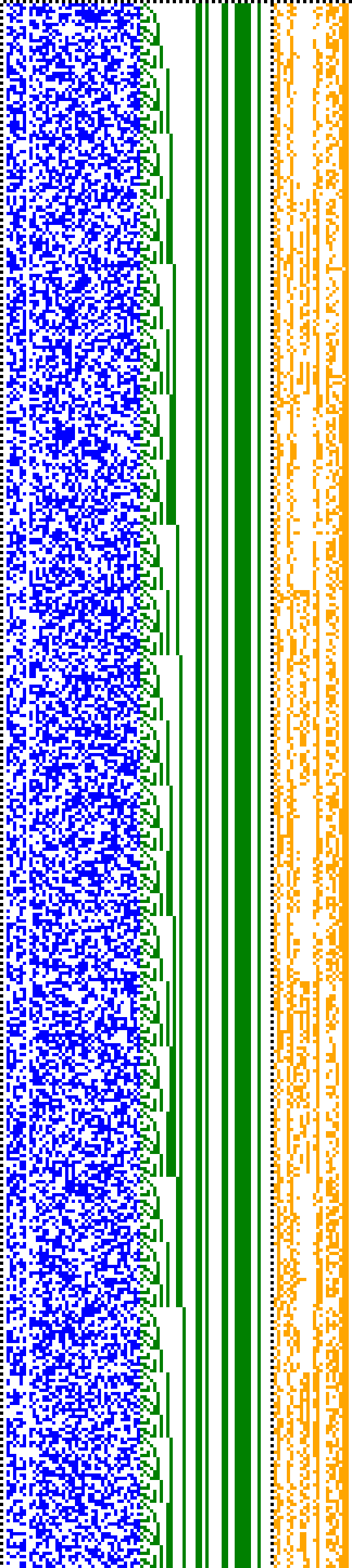 Bild: Logdateigrafik