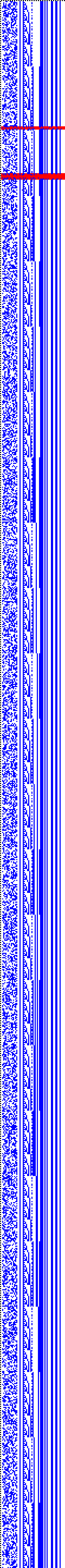 Bild: Logdateigrafik