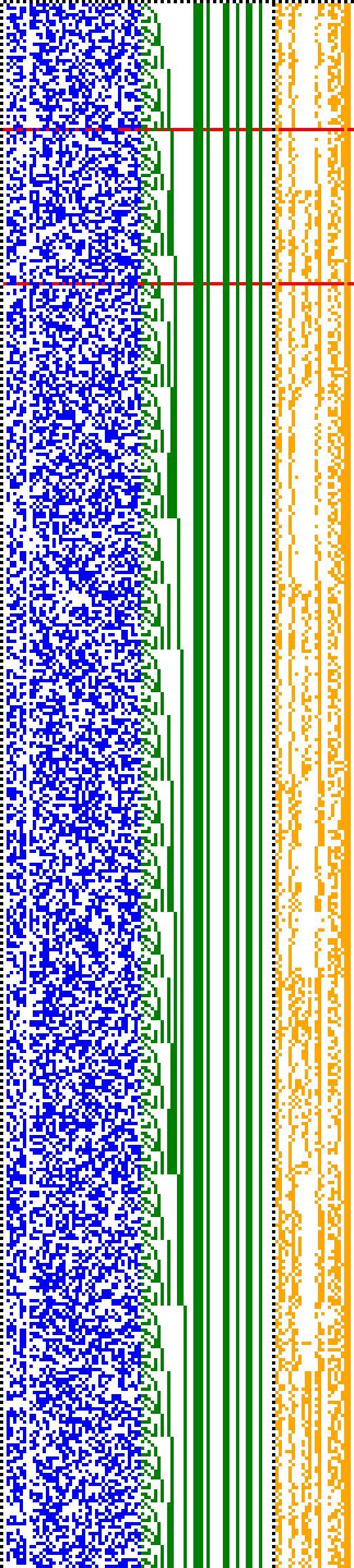 Bild: Logdateigrafik