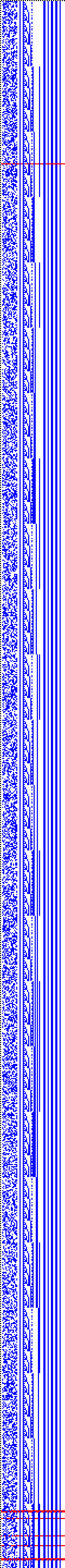 Bild: Logdateigrafik