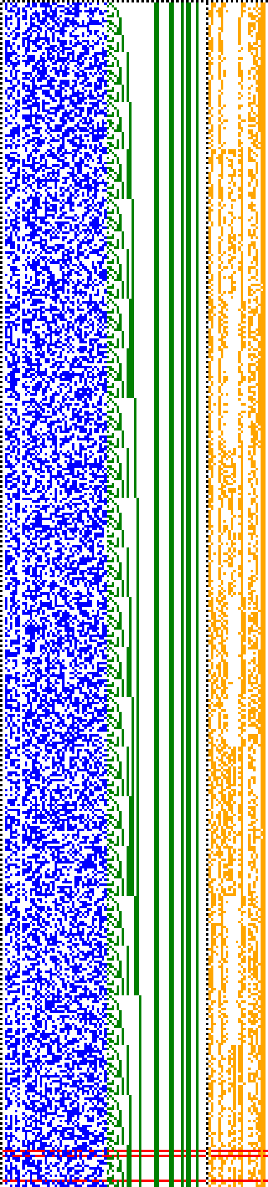 Bild: Logdateigrafik