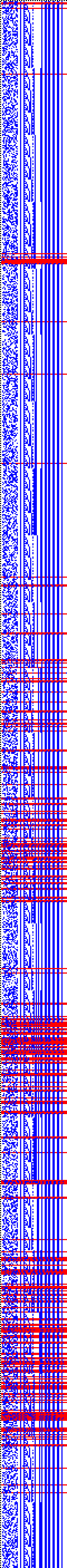 Bild: Logdateigrafik