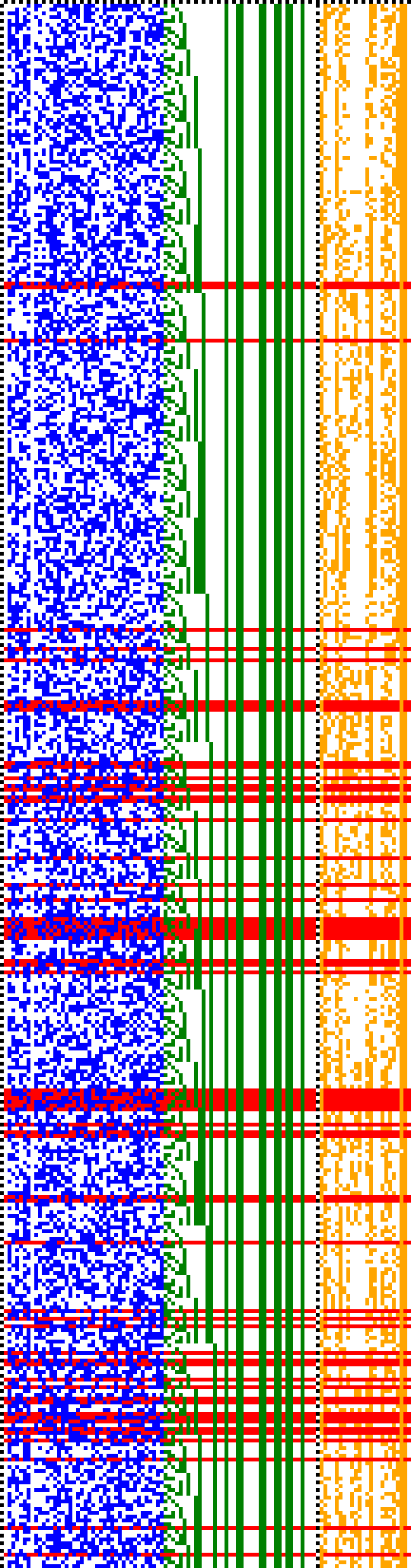 Bild: Logdateigrafik