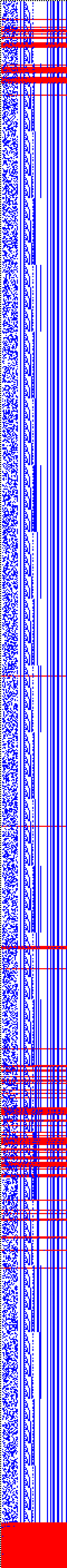 Bild: Logdateigrafik