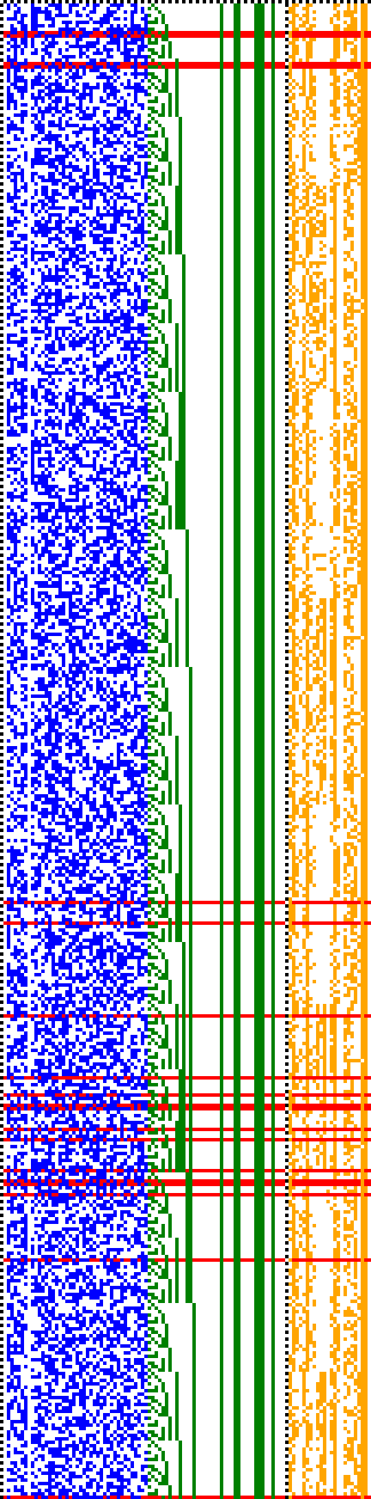 Bild: Logdateigrafik