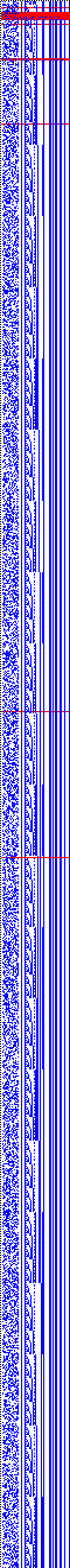 Bild: Logdateigrafik