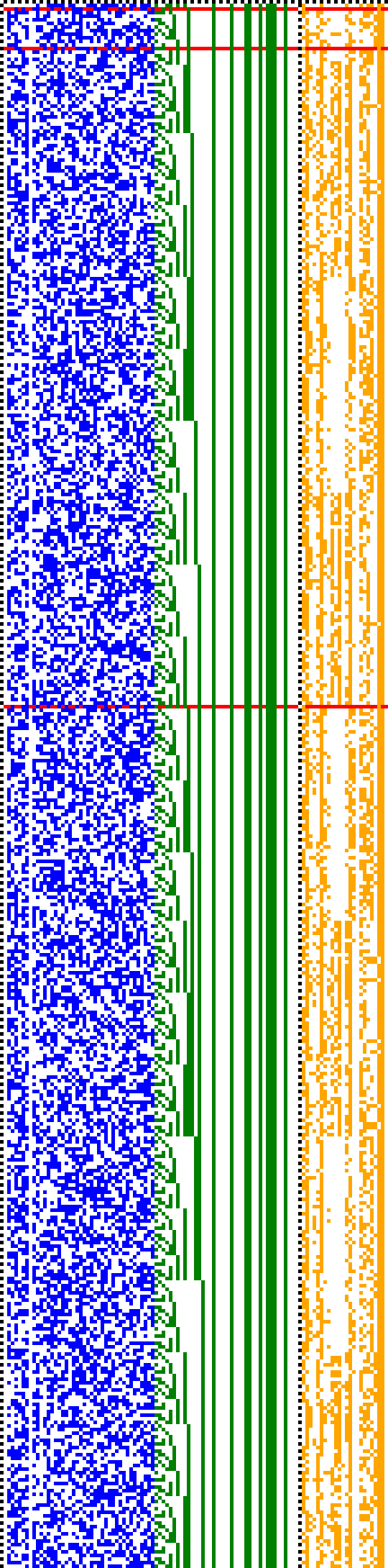 Bild: Logdateigrafik