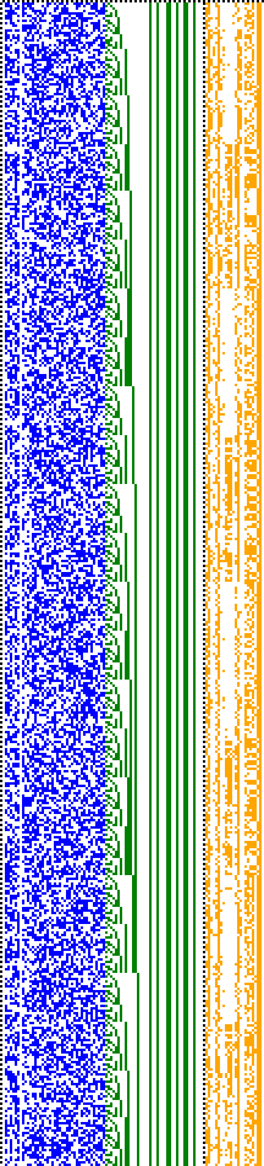 Bild: Logdateigrafik