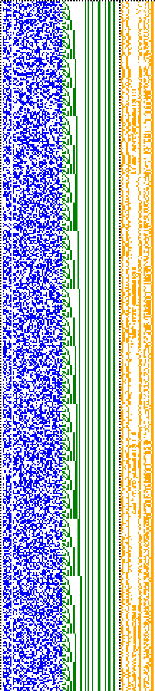 Bild: Logdateigrafik