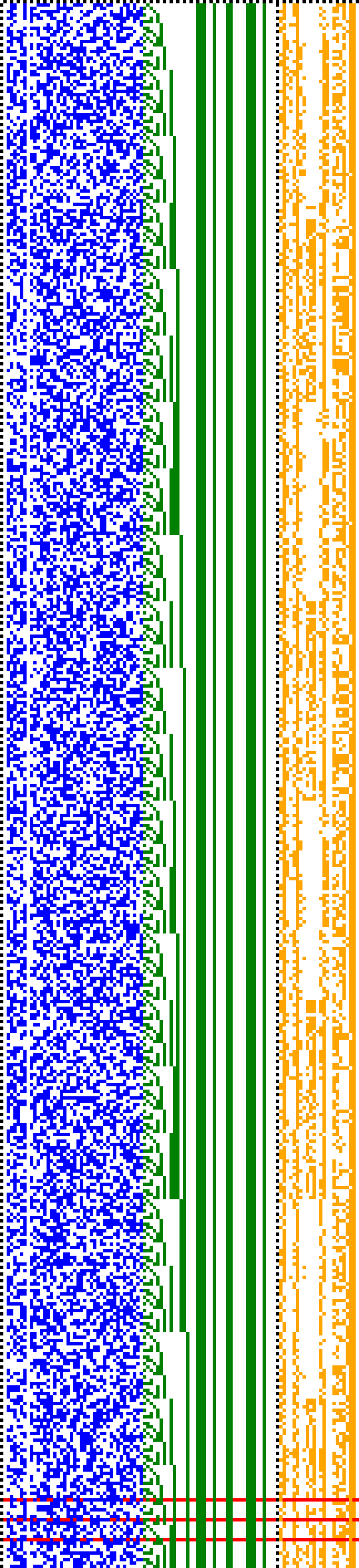 Bild: Logdateigrafik