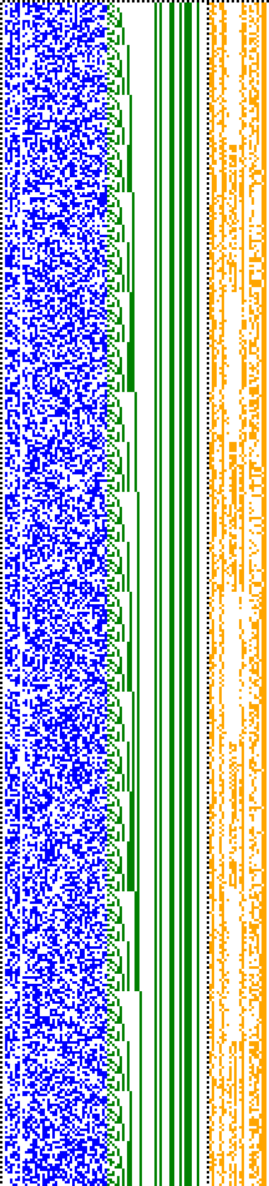 Bild: Logdateigrafik