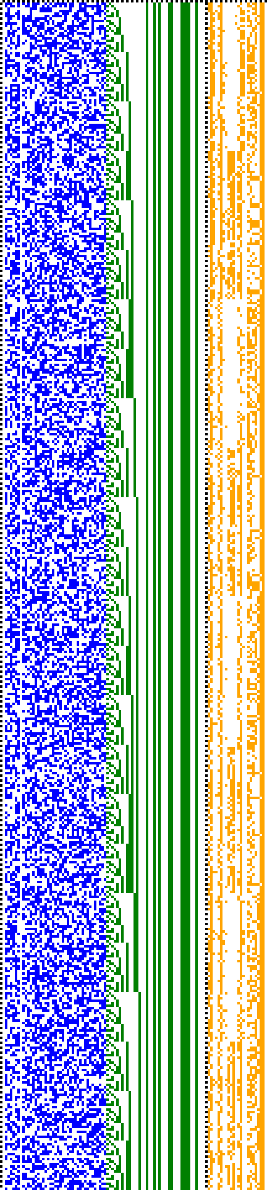 Bild: Logdateigrafik