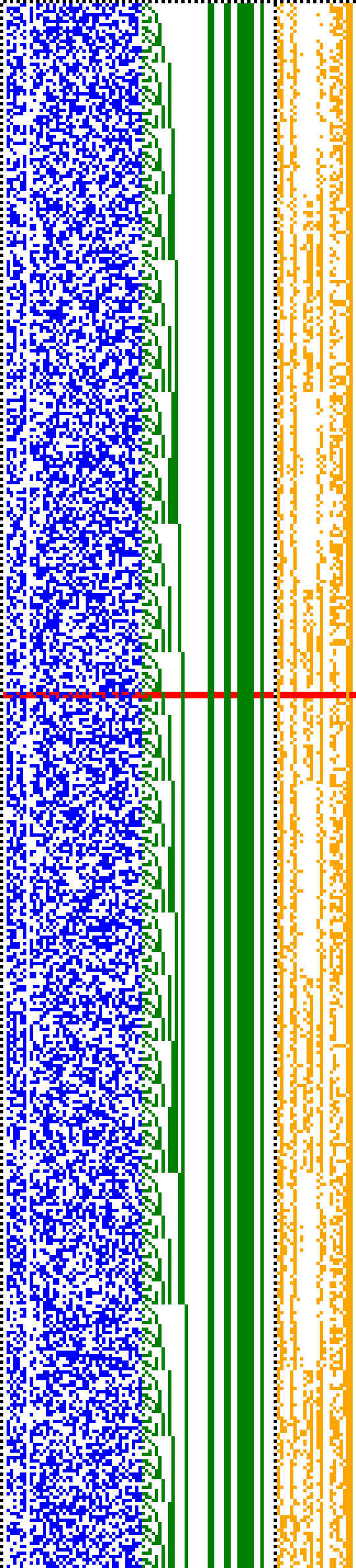 Bild: Logdateigrafik