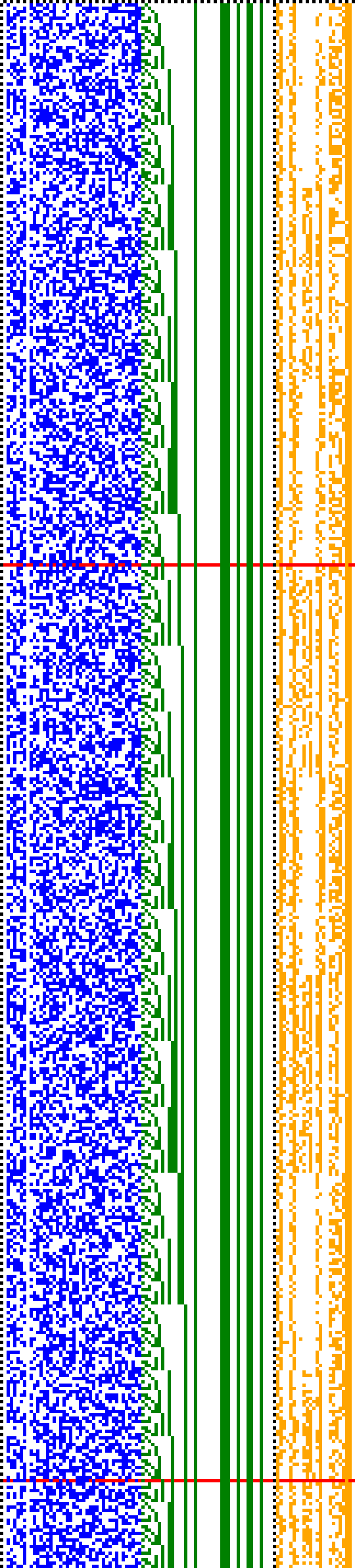 Bild: Logdateigrafik