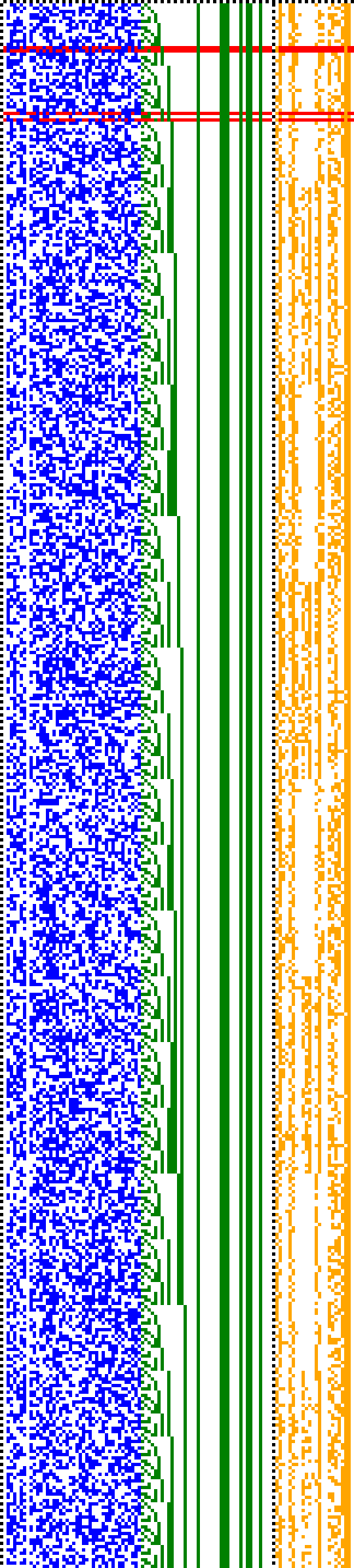 Bild: Logdateigrafik