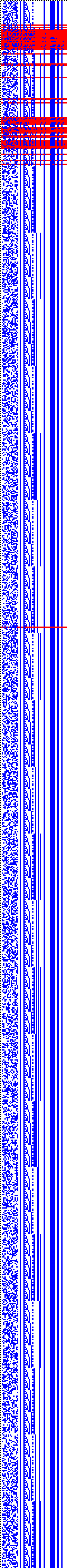 Bild: Logdateigrafik